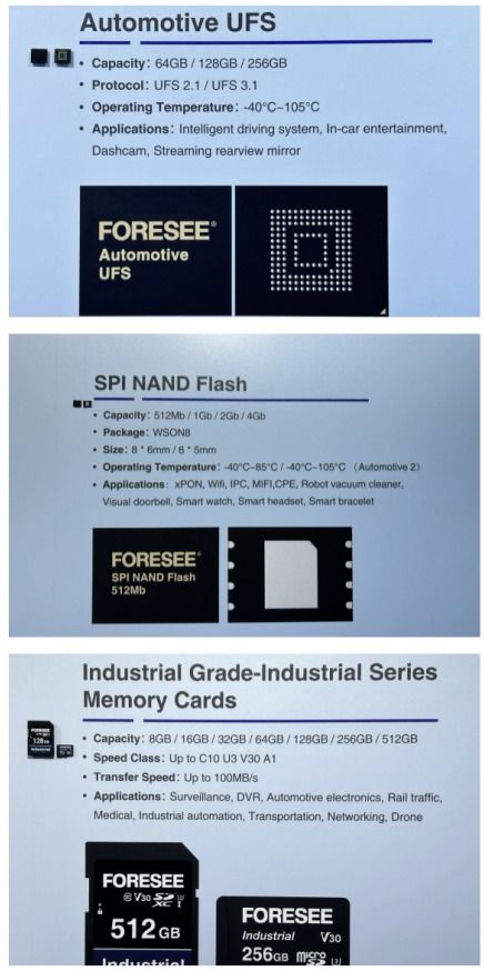 江波龍旗下元信電子首次亮相臺北電腦展，以創新實力迎接高容量SSD新時代