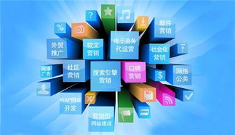 網絡營銷的核心 不止于銷售，而在于構建價值連接