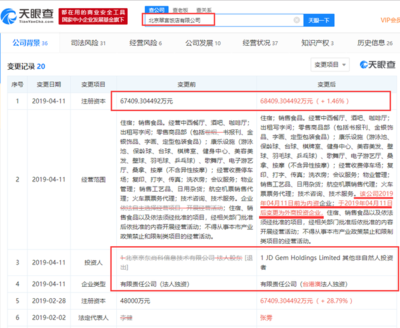 北京翠宮飯店易主京東 投資人經(jīng)營(yíng)范圍大調(diào)整，新增票務(wù)代理服務(wù)