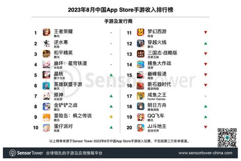 臨海游戲試玩與票務(wù)代理服務(wù)對(duì)接全攻略